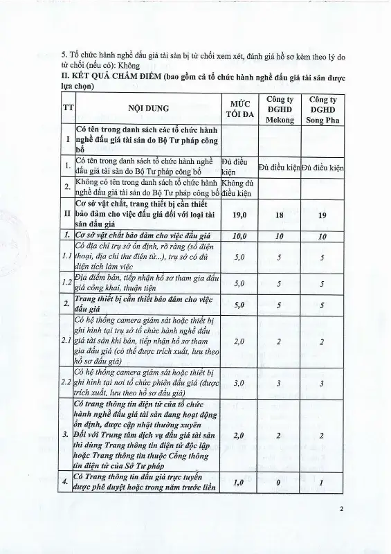 Ảnh chụp văn bản thông báo, trang 2
