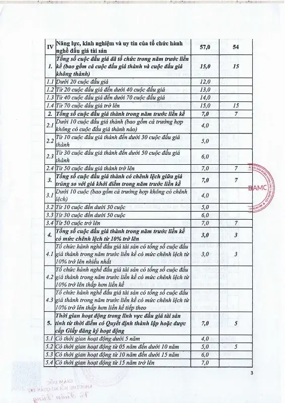 Ảnh chụp văn bản thông báo, trang 3