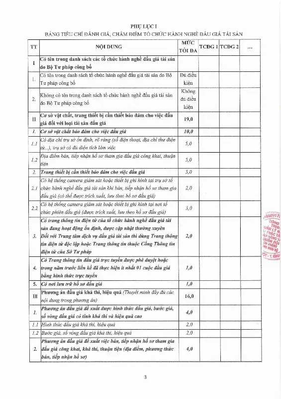 Ảnh chụp văn bản thông báo, trang 3