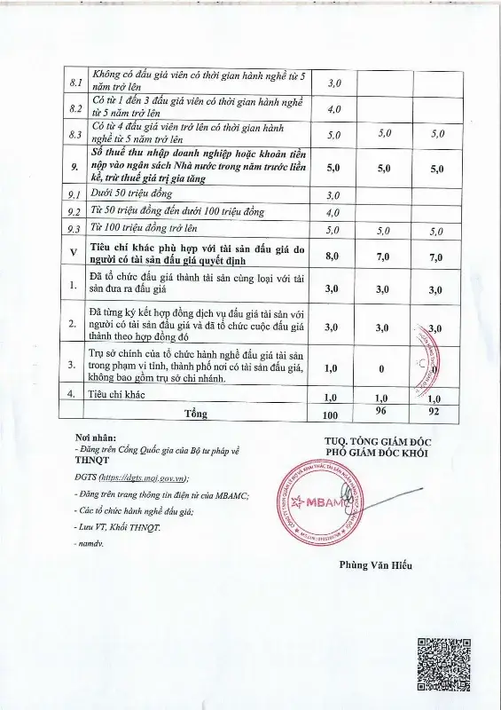 Ảnh chụp văn bản thông báo, trang 5