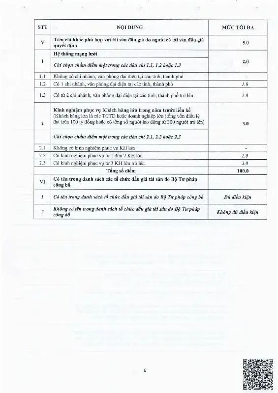 Ảnh chụp văn bản thông báo, trang 6
