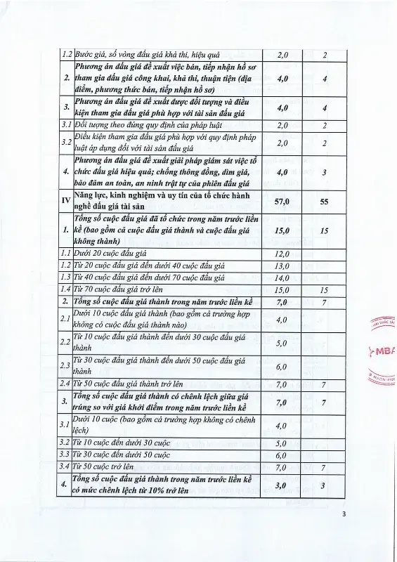 Ảnh chụp văn bản thông báo, trang 3