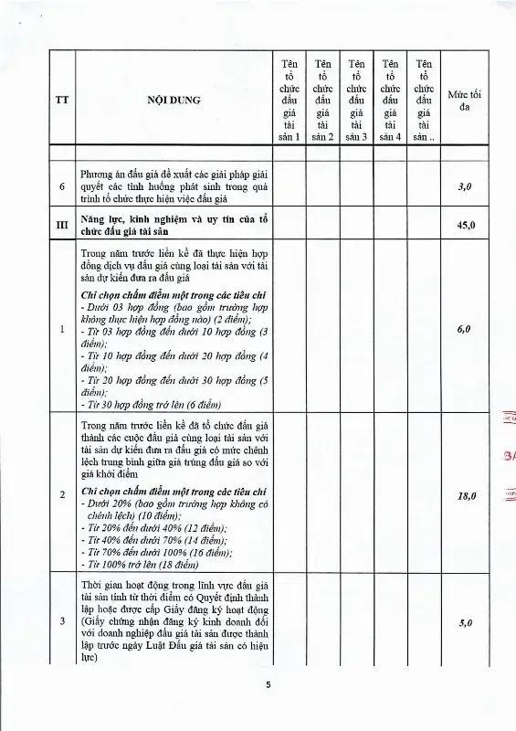 Ảnh chụp văn bản thông báo, trang 5