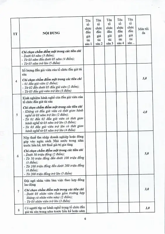 Ảnh chụp văn bản thông báo, trang 6