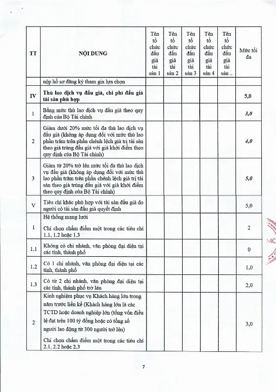 Ảnh chụp văn bản thông báo, trang 7