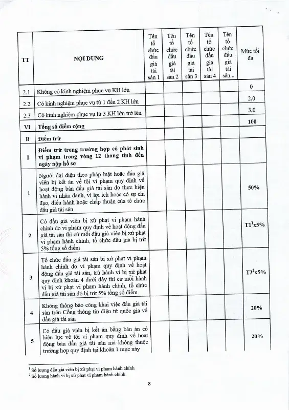 Ảnh chụp văn bản thông báo, trang 8