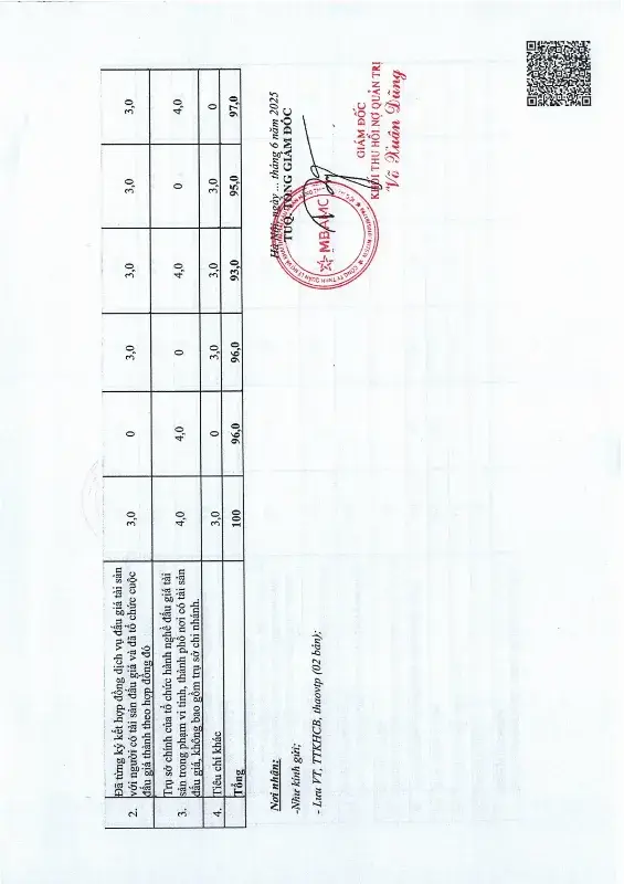 Ảnh chụp văn bản thông báo, trang 8