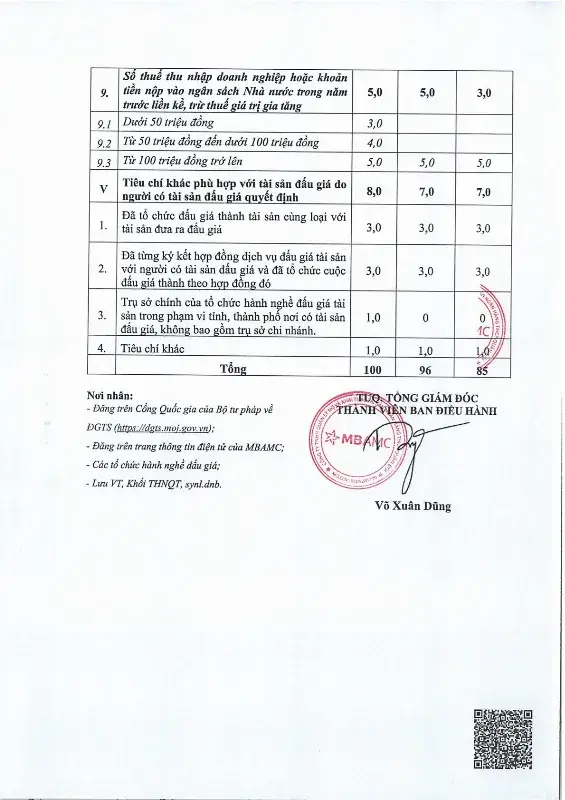 Ảnh chụp văn bản thông báo, trang 5