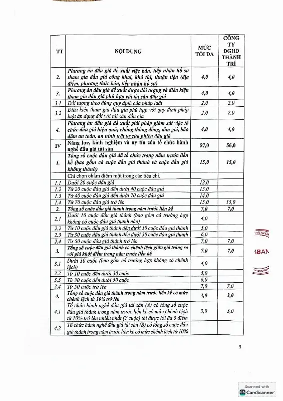 Ảnh chụp văn bản thông báo, trang 3