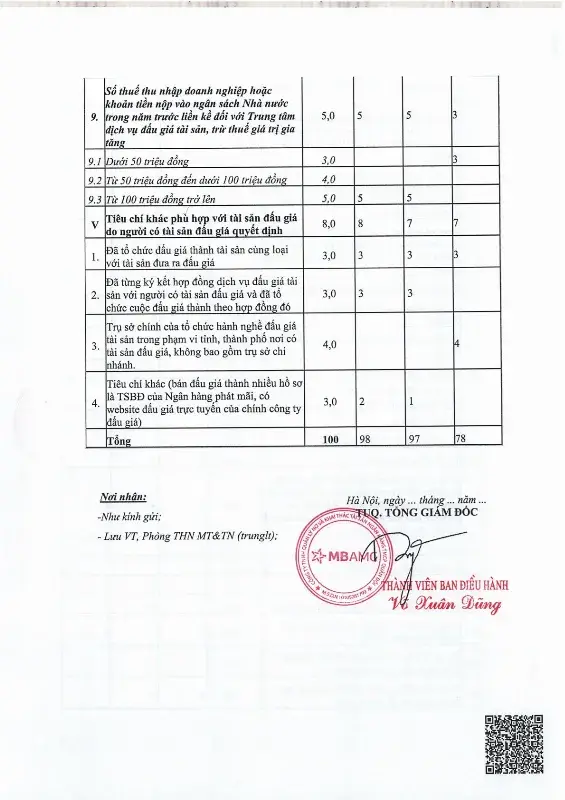 Ảnh chụp văn bản thông báo, trang 6