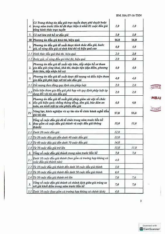 Ảnh chụp văn bản thông báo, trang 3