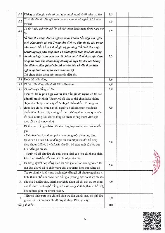 Ảnh chụp văn bản thông báo, trang 5