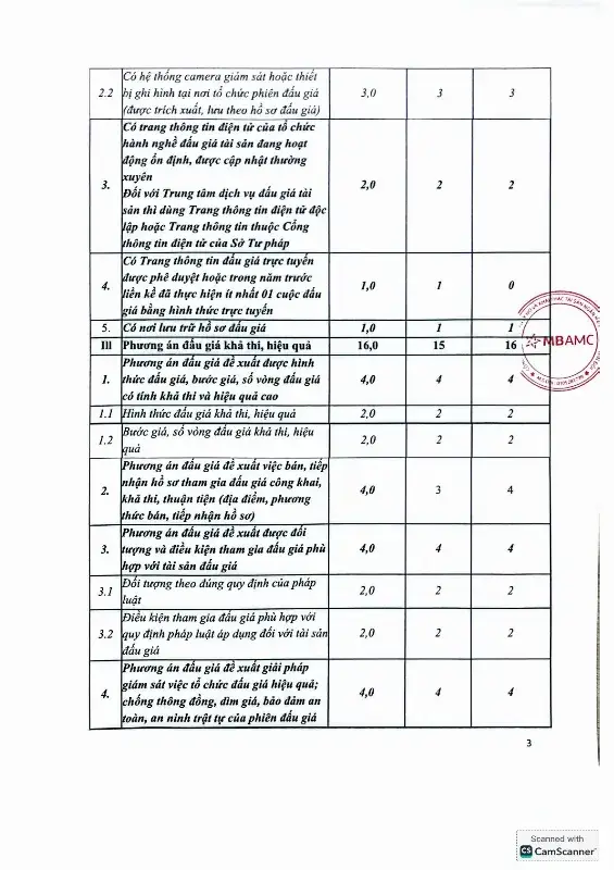Ảnh chụp văn bản thông báo, trang 3