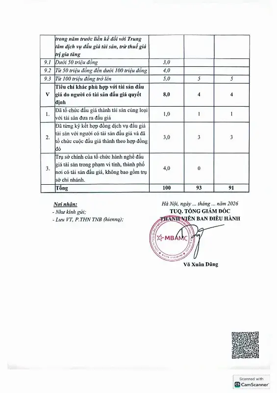 Ảnh chụp văn bản thông báo, trang 6