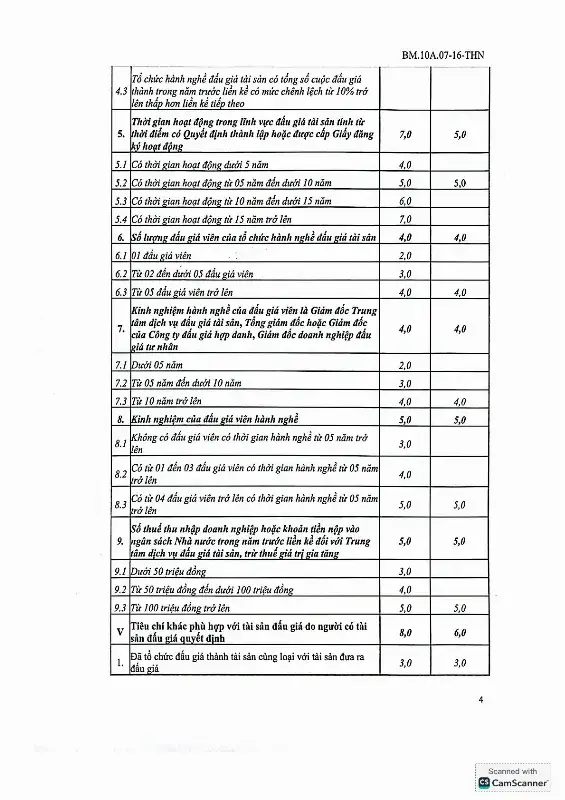 Ảnh chụp văn bản thông báo, trang 4