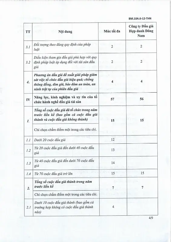 Ảnh chụp văn bản thông báo, trang 4