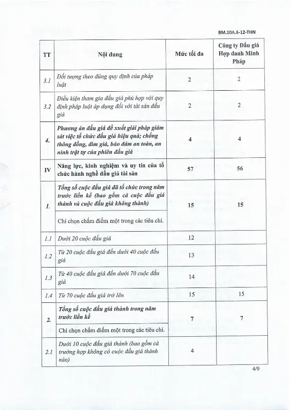 Ảnh chụp văn bản thông báo, trang 4