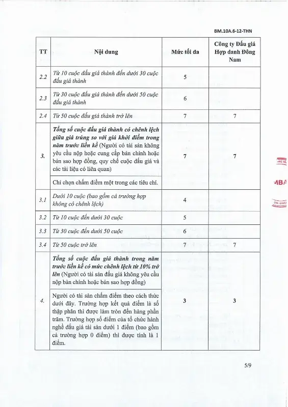 Ảnh chụp văn bản thông báo, trang 5