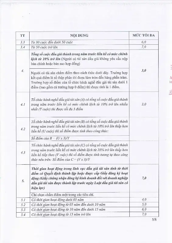 Ảnh chụp văn bản thông báo, trang 5