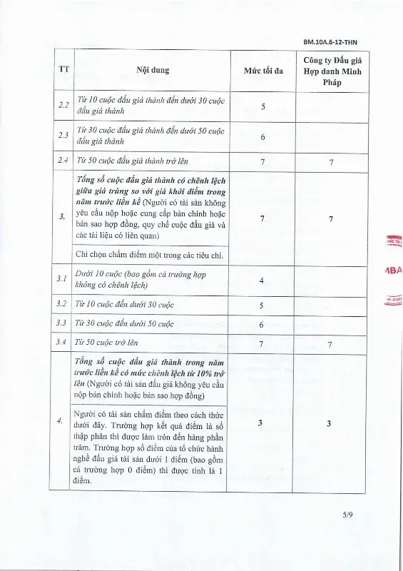 Ảnh chụp văn bản thông báo, trang 5