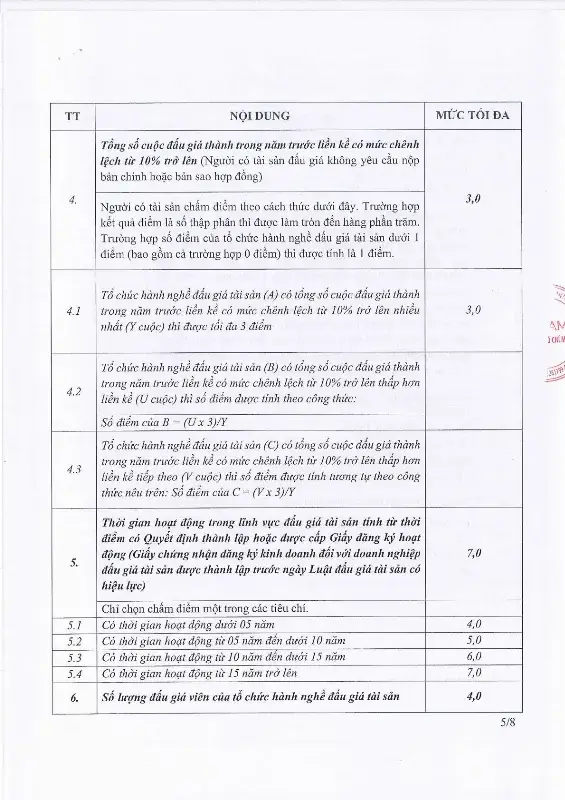 Ảnh chụp văn bản thông báo, trang 5