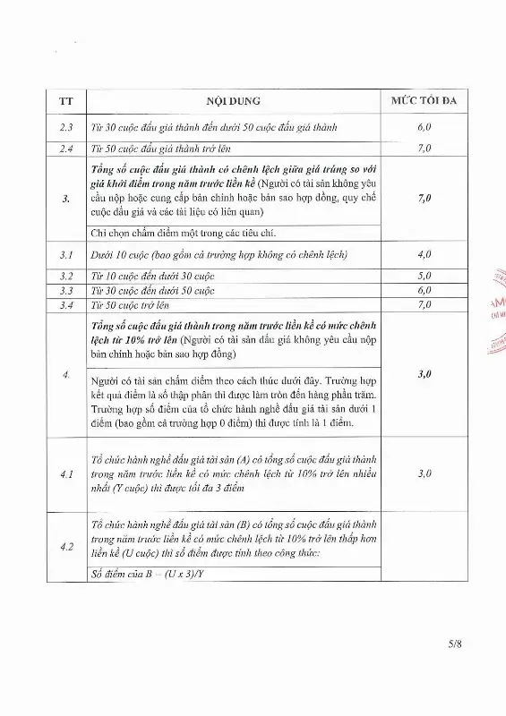 Ảnh chụp văn bản thông báo, trang 5