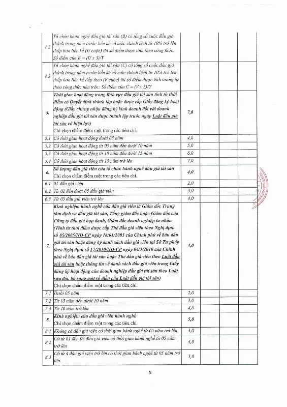 Ảnh chụp văn bản thông báo, trang 5