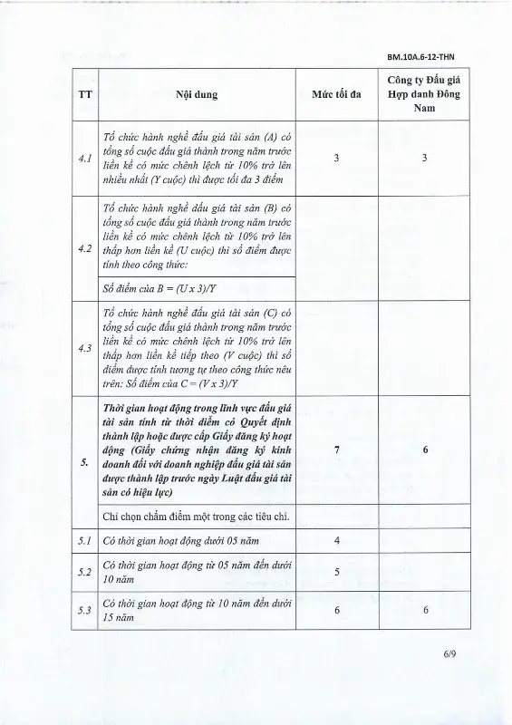 Ảnh chụp văn bản thông báo, trang 6