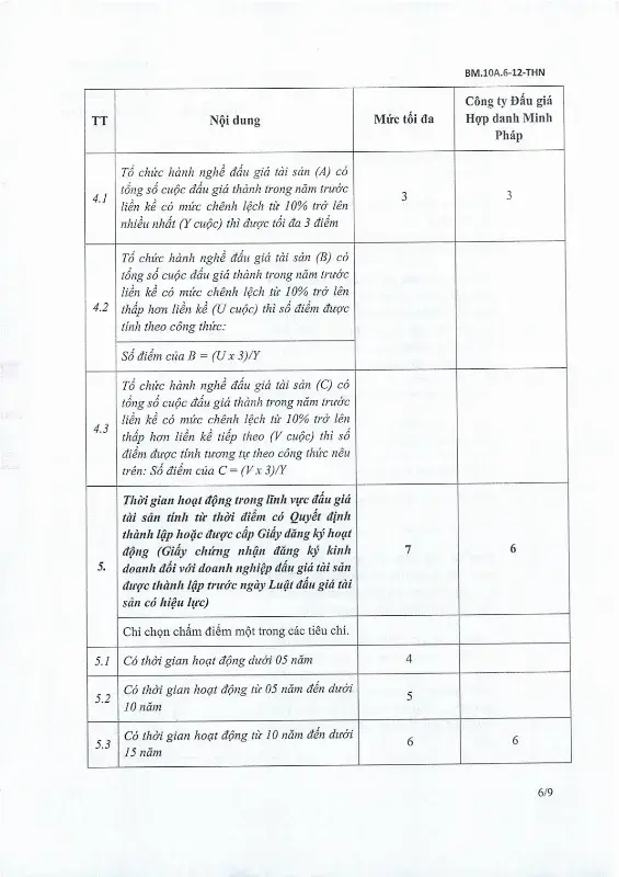 Ảnh chụp văn bản thông báo, trang 6