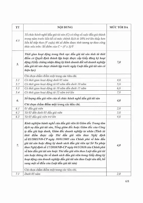 Ảnh chụp văn bản thông báo, trang 6