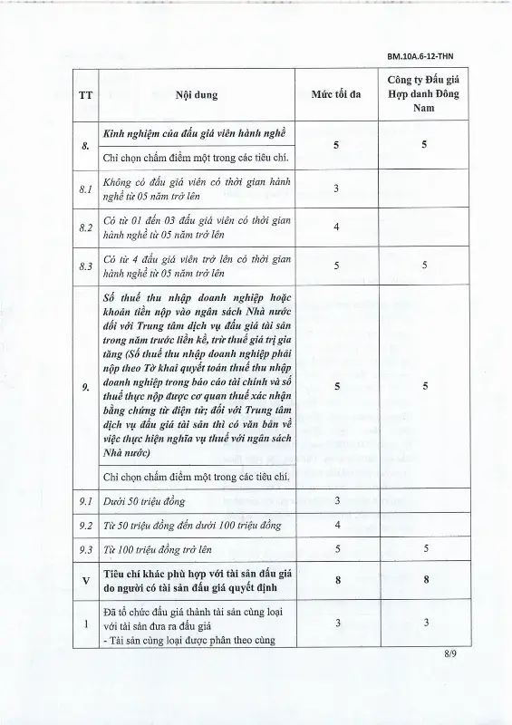 Ảnh chụp văn bản thông báo, trang 8