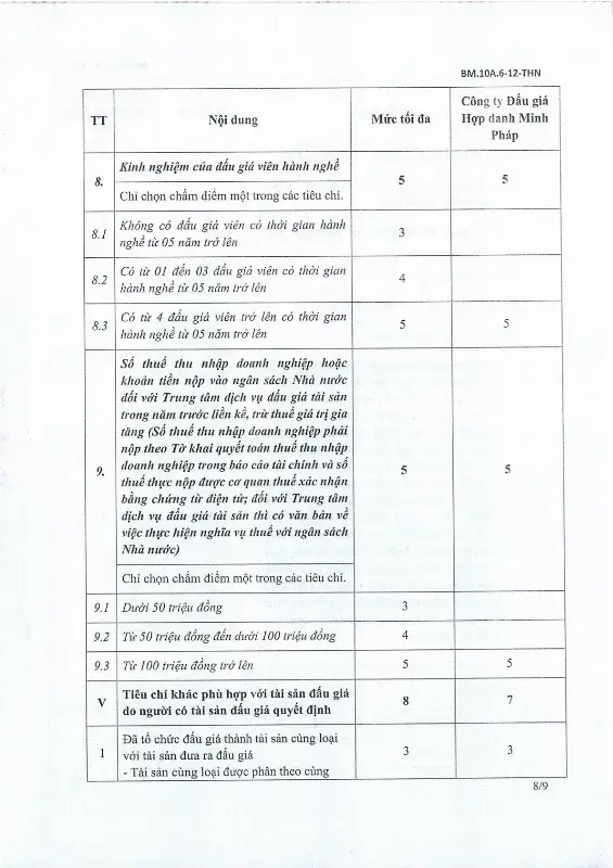 Ảnh chụp văn bản thông báo, trang 8