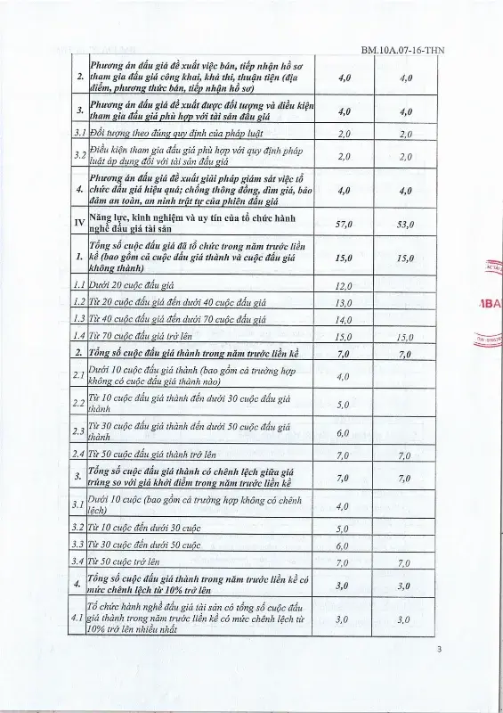Ảnh chụp văn bản thông báo, trang 3