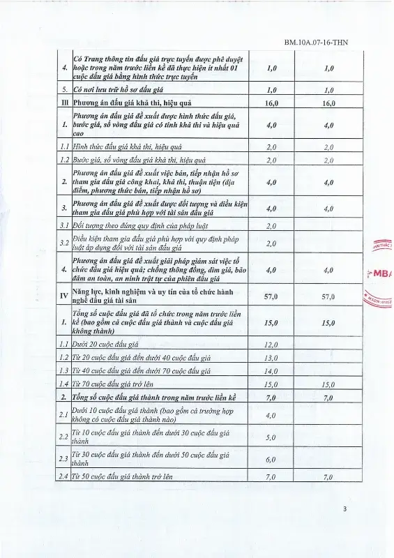 Ảnh chụp văn bản thông báo, trang 3