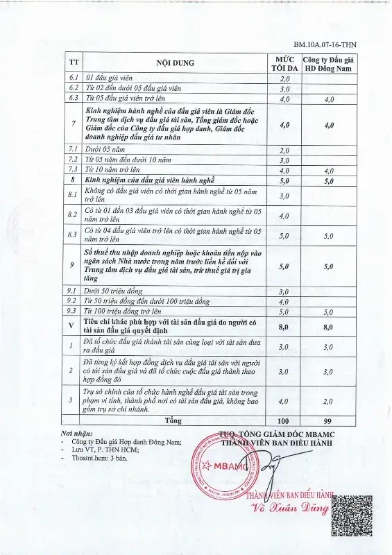 Ảnh chụp văn bản thông báo, trang 4