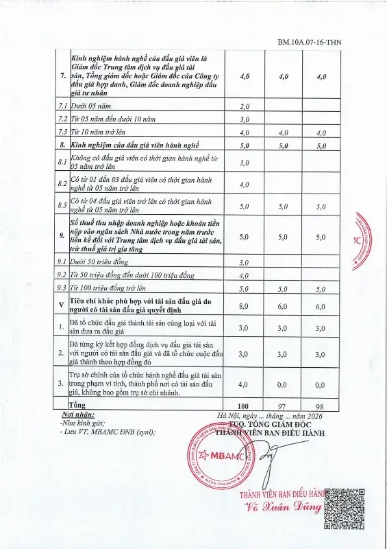 Ảnh chụp văn bản thông báo, trang 5