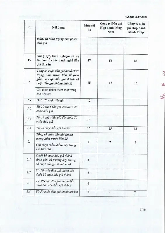 Ảnh chụp văn bản thông báo, trang 5