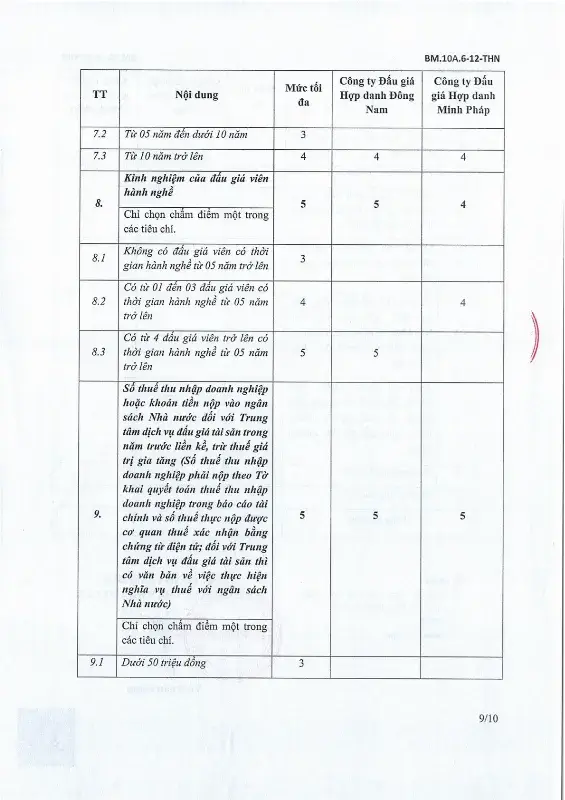 Ảnh chụp văn bản thông báo, trang 9