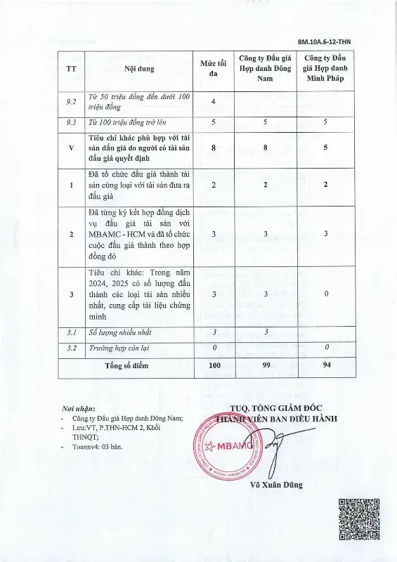 Ảnh chụp văn bản thông báo, trang 10